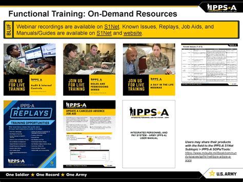 army ipps-a login|Training .